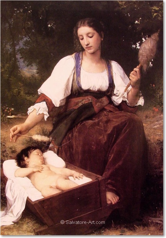 �lgem�lde Replikation