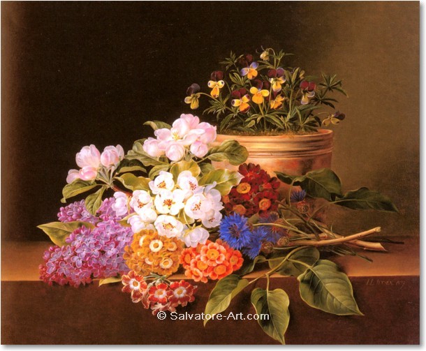 �lgem�lde Replikation