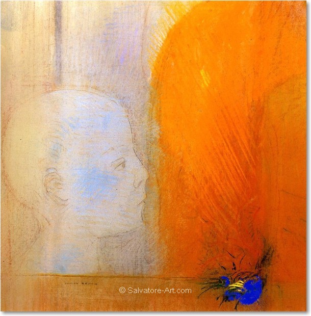 �lgem�lde Replikation