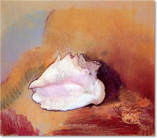 �lgem�lde Replikation