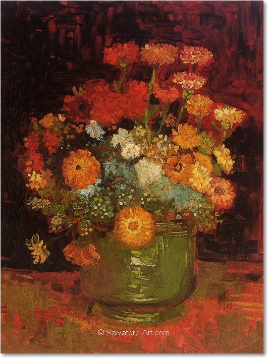 �lgem�lde Replikation