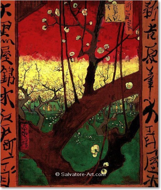 �lgem�lde Replikation