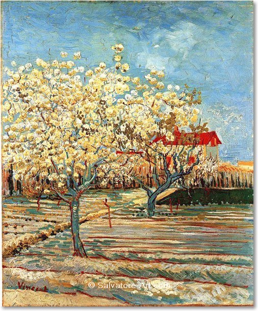 �lgem�lde Replikation