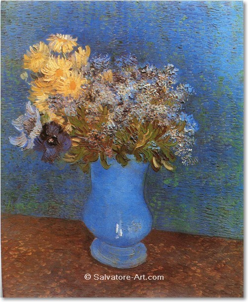 �lgem�lde Replikation